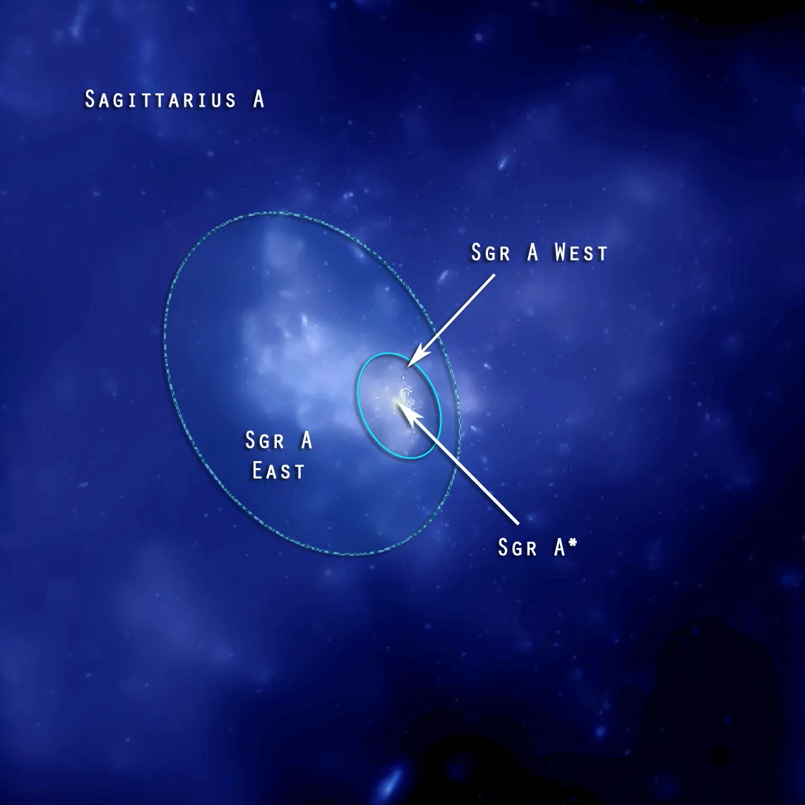 Sagittarius A*